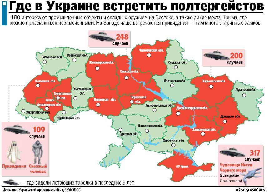 НЛО любят шпионить за шахтами в Донбассе и летать в Крым